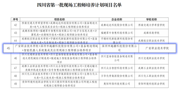 -第一批！越疆與廣安職院合作項目入圍四川省現場工程師培養計劃