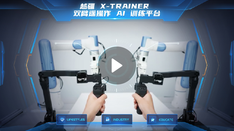 具身智能機(jī)器人,具身智能,X-Trainer,AI機(jī)器人、越疆具身智能機(jī)器人 X-Trainer 跑出實(shí)驗(yàn)室干起家務(wù)