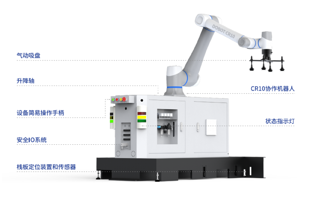 越疆機(jī)器人,越疆,越疆科技,AI機(jī)器人,咖啡機(jī)器人,X-Trainer,動(dòng)態(tài)穩(wěn)定性,國(guó)家標(biāo)準(zhǔn),機(jī)器人標(biāo)準(zhǔn),智能機(jī)器人,機(jī)器人技術(shù),自主研發(fā),機(jī)器人精度,高性能機(jī)器人,標(biāo)準(zhǔn)化,國(guó)際領(lǐng)先,機(jī)器人創(chuàng)新-自動(dòng)化碼垛、焊接、螺絲鎖附，零基礎(chǔ) 10 分鐘上手！
