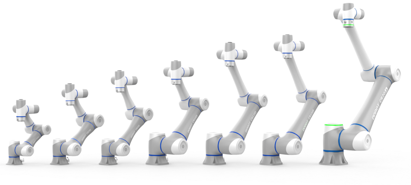 越疆機器人,CRA系列協作機器人,全新一代高性能協作機器人,人機協作機械臂、VX500 智能相機，視覺應用零門檻